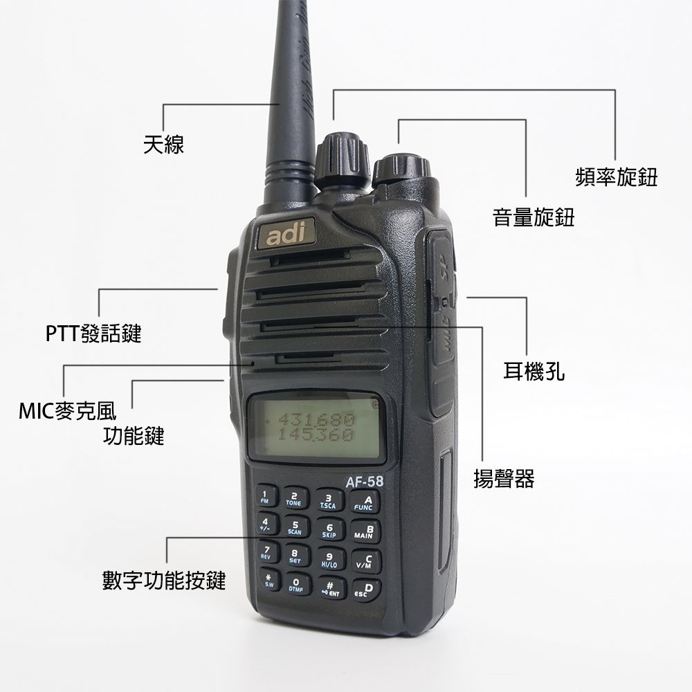 AF-58_示意圖_部位功能.jpg
