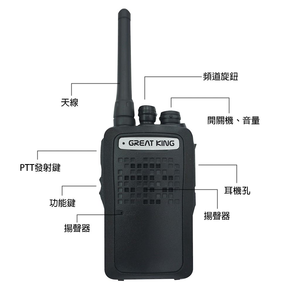 GK-201_示意圖_部位功能.jpg