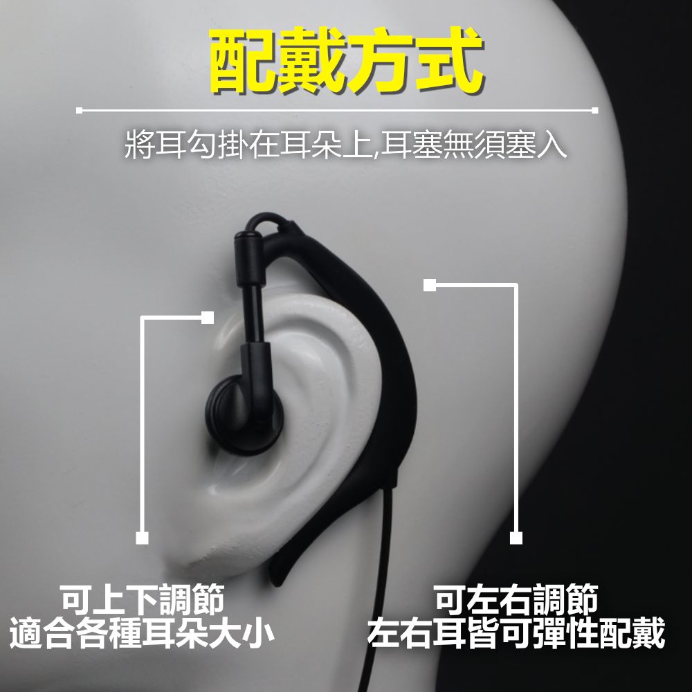 GB-EG007_介紹_配戴方式.jpg