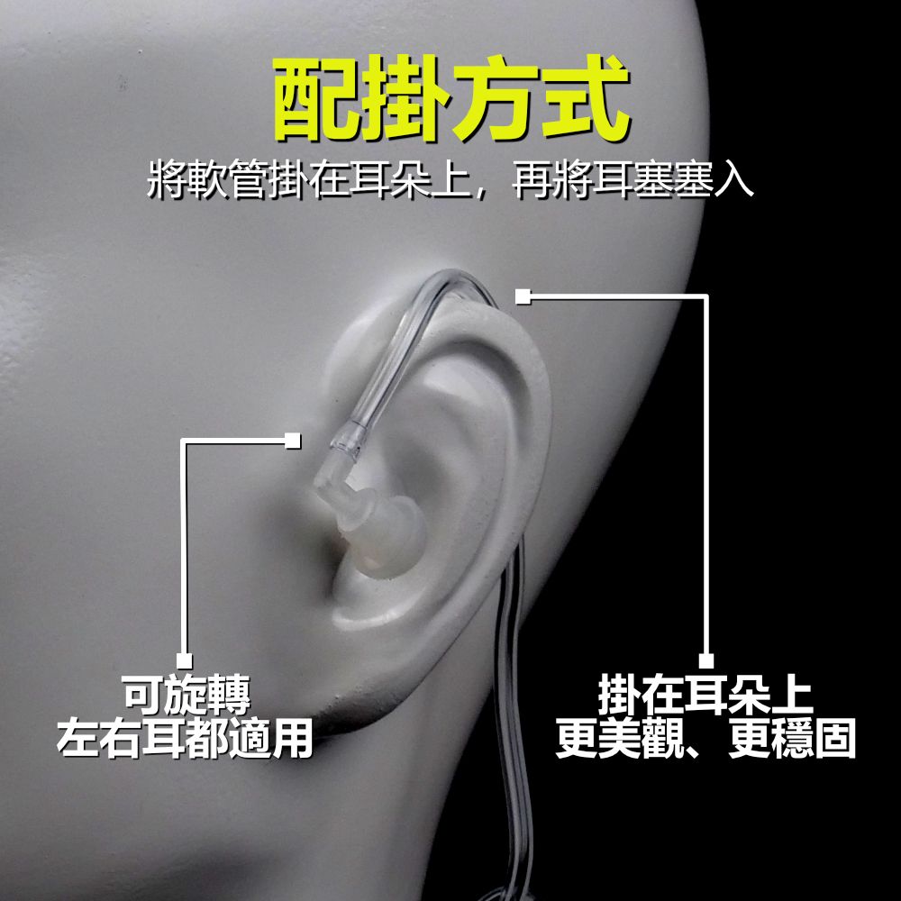GB-EG007_介紹_配戴方式.jpg