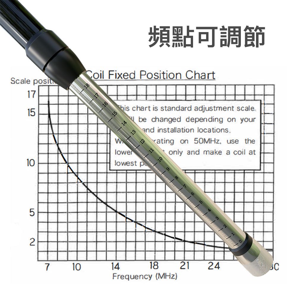 GRA-RHM7350_介紹3.jpg