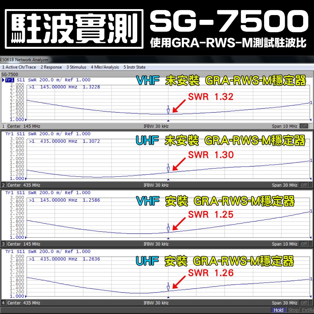 GRA-RWS_實測_SG-7500.jpg