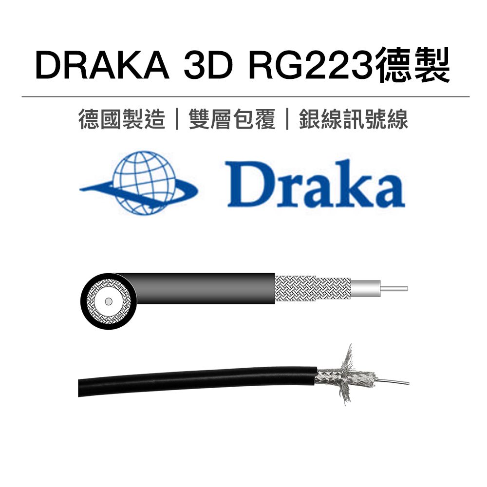RG223_介紹.jpg