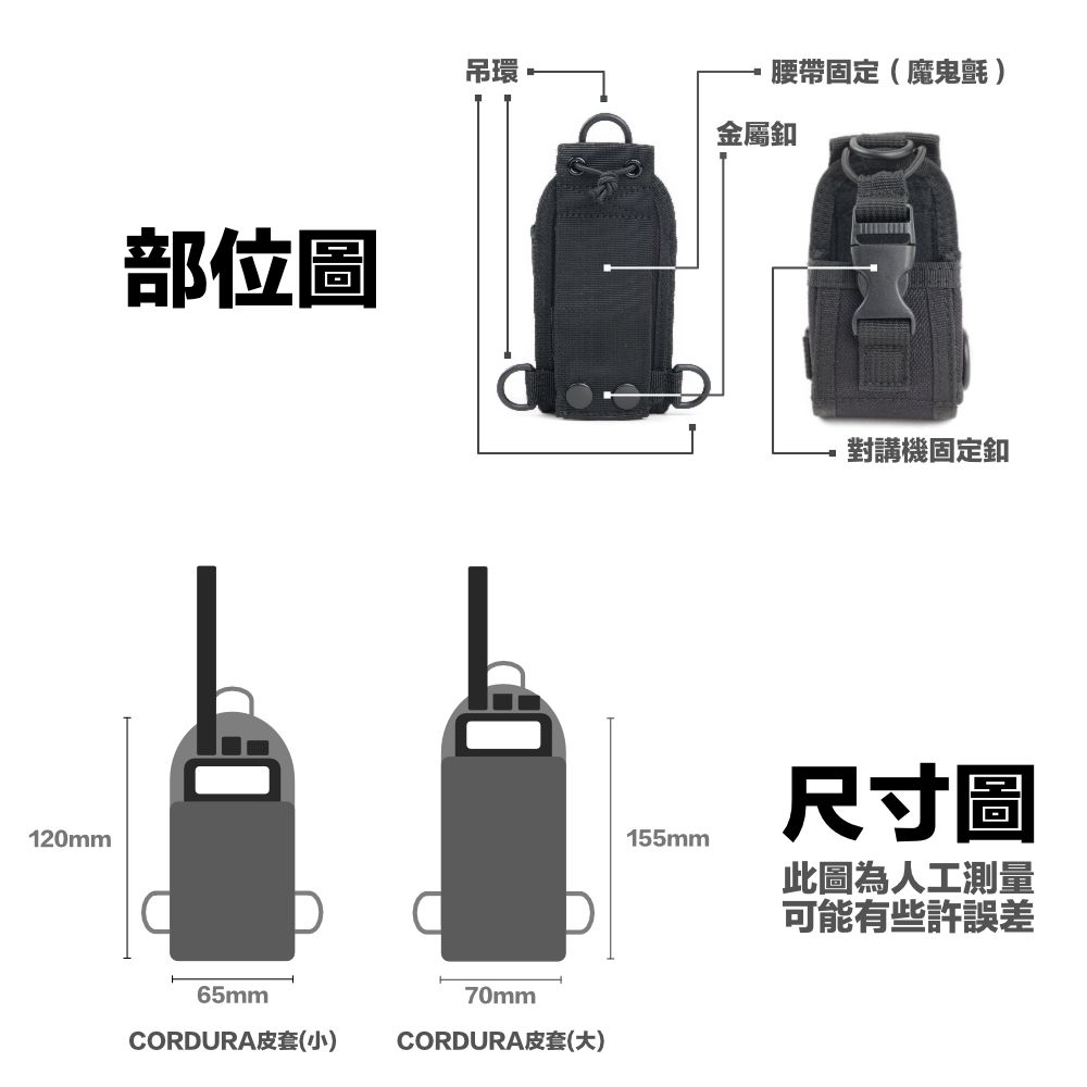 CORDURA共用_部位尺寸圖.jpg
