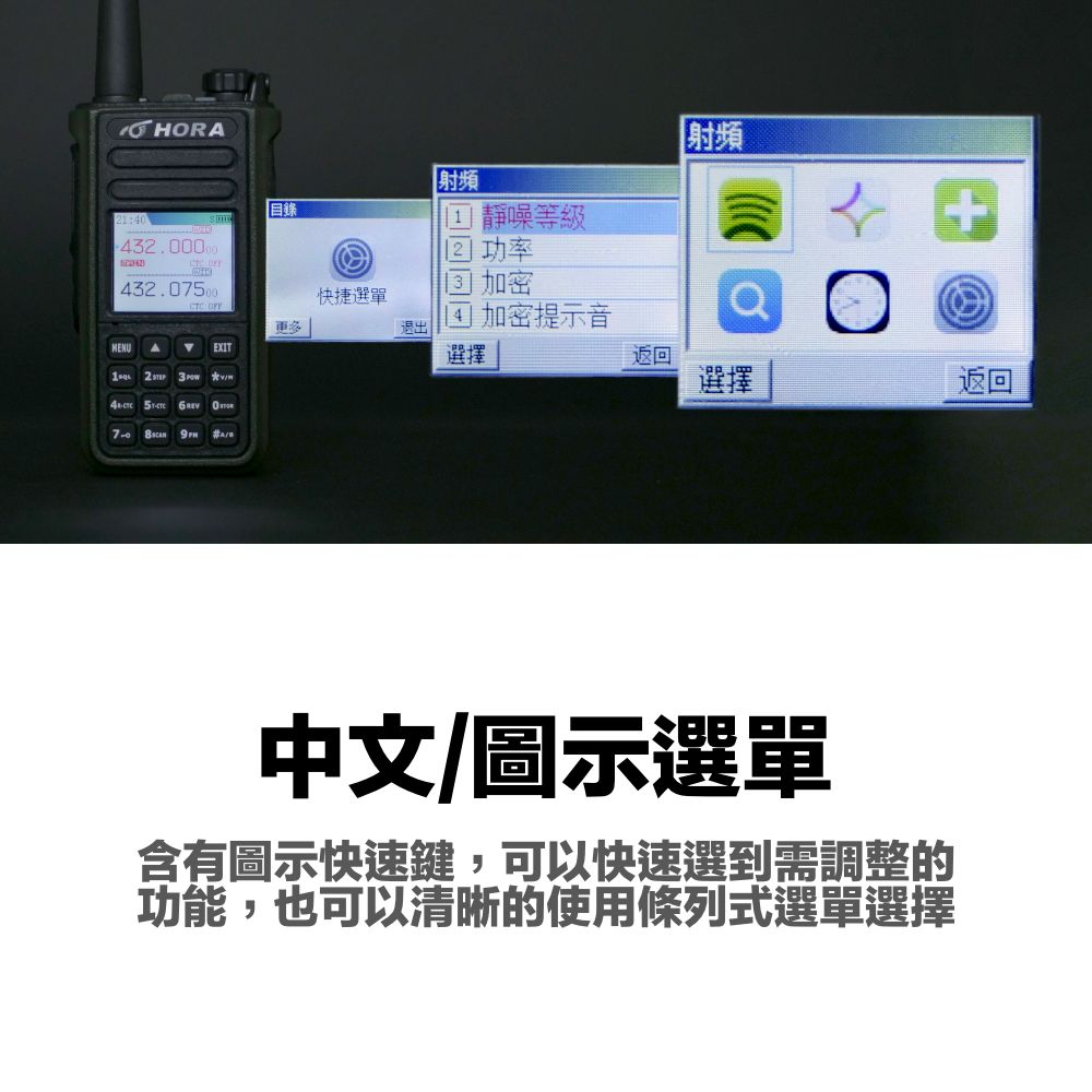 HORA-P-60VU介紹_中文圖示選單.jpg