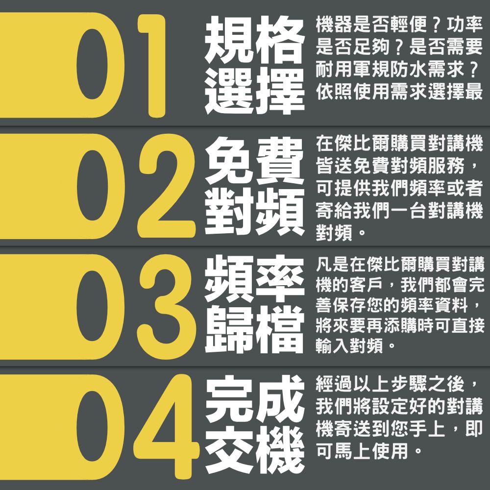 業務機購買流程_1000px.jpg