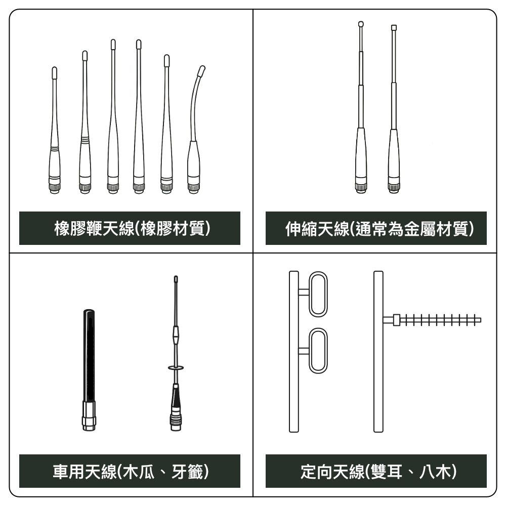 四格天線介紹.jpg