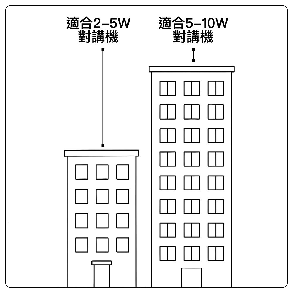 兩棟樓.jpg