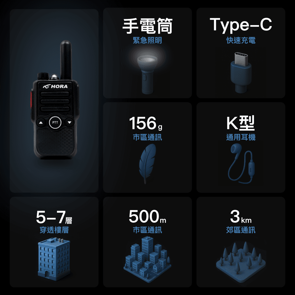HORA D2_介紹_功能與距離.png