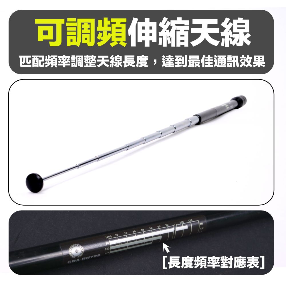 緊急通訊包__介紹_伸縮天線1.jpg