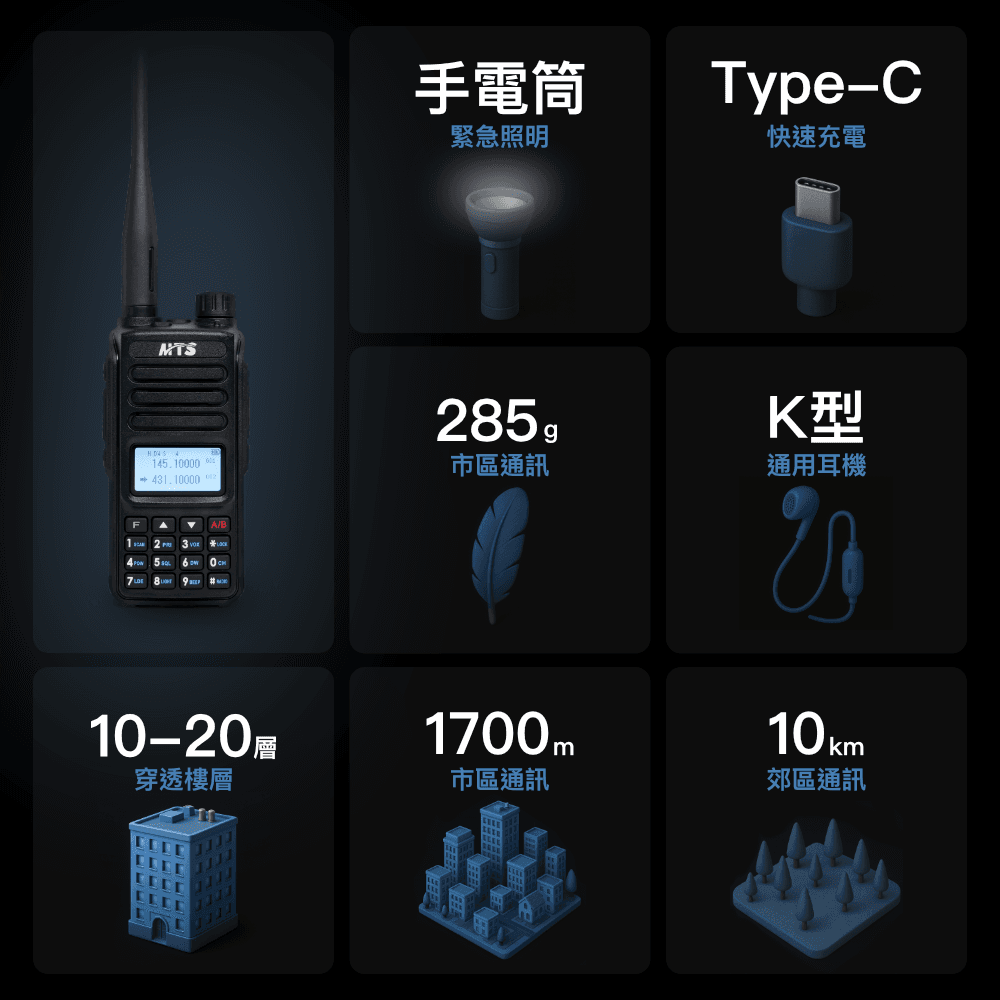 MTS-98WAT_介紹各項數值.png