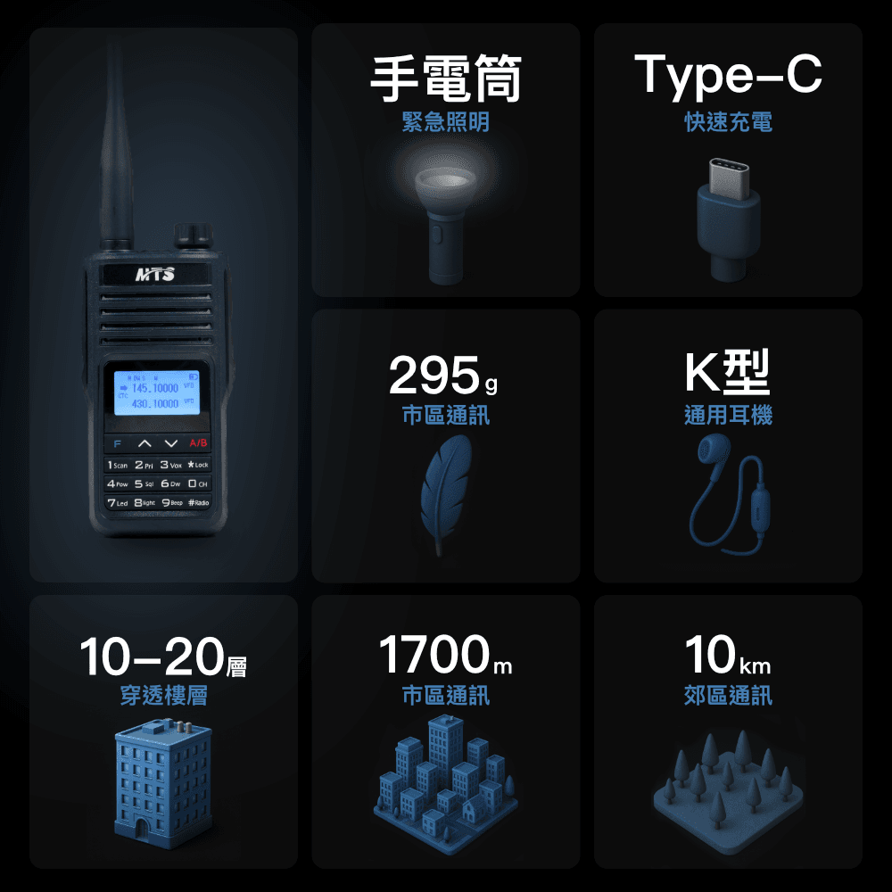 MTS 98X7VU_介紹_各項數值.png