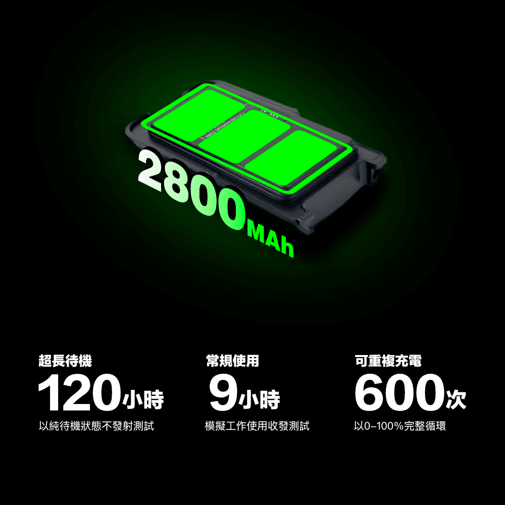 MTS 98X7VU_介紹_電池容量.png