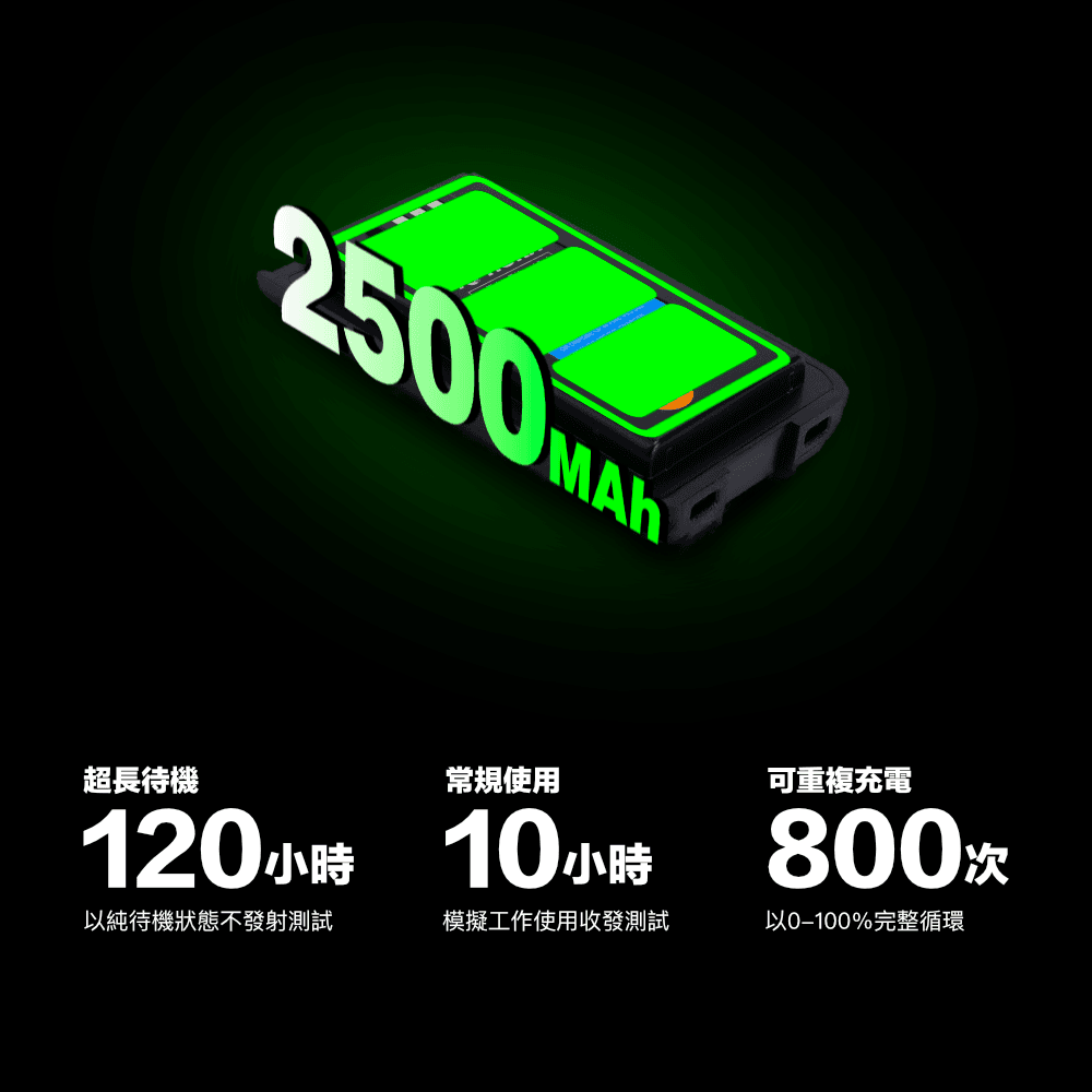 HORA Z-120_介紹_電池.png