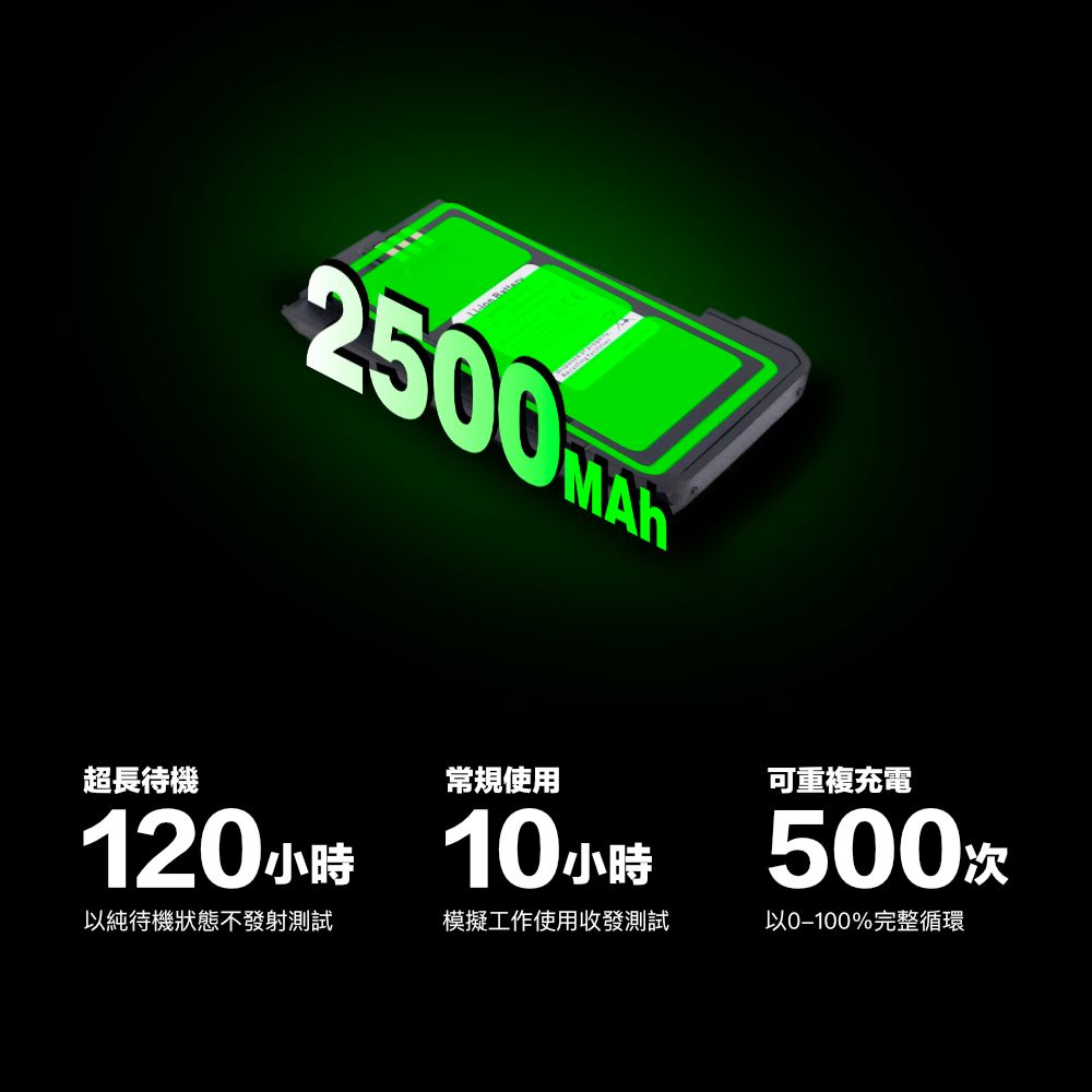SMAT 10W雙頻對講機_介紹_電池.jpg