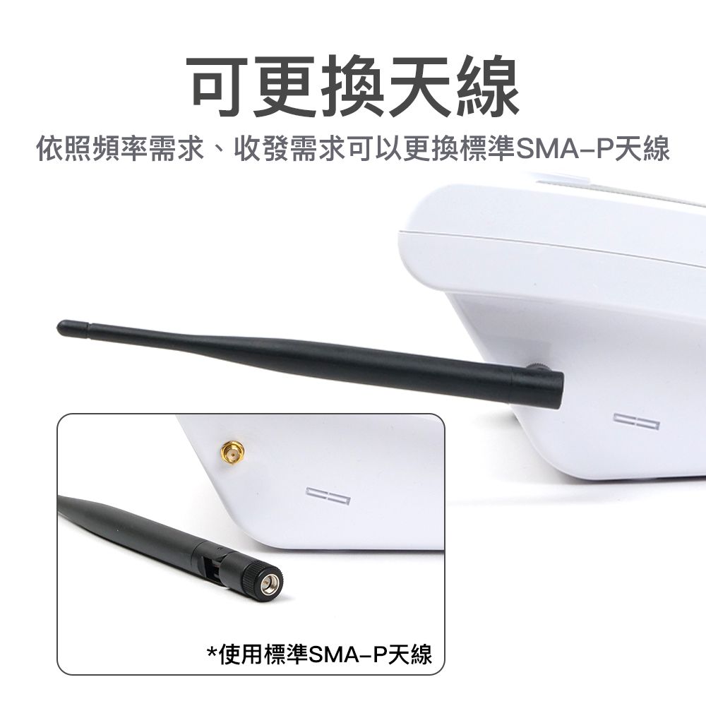 對講機喇叭擴音器_介紹可更換天線.jpg