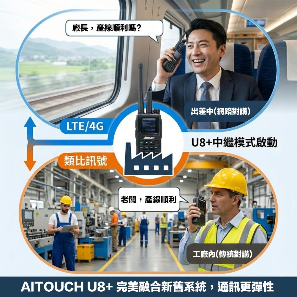 AITOUCH U8+_介紹_中繼模式介紹.jpg