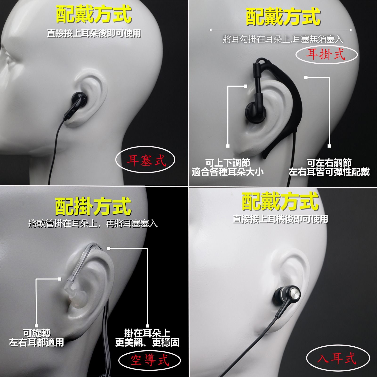 耳機配戴方式.jpg